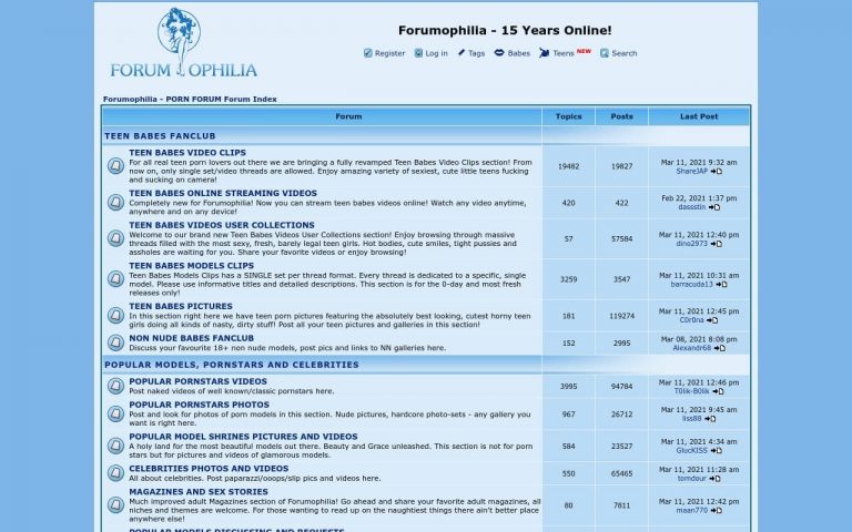 Forumophilia - top Porn Forums List